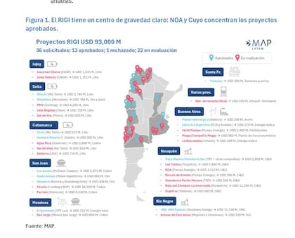 El mapa del RIGI elaborado por MAP Latam