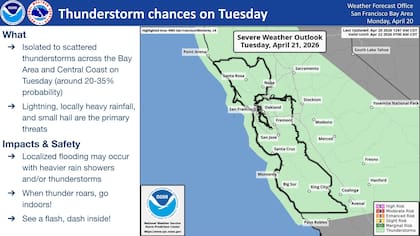 El martes se prevén tormentas eléctricas aisladas o dispersas en el Área de la Bahía y la Costa Central, con rayos, lluvias intensas y granizo pequeño como principales amenazas