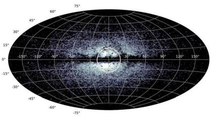 El mecanismo que utilizaron para hacer el descubrimiento