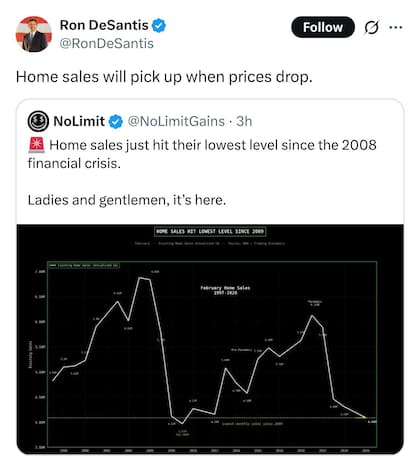 El mensaje de DeSantis sobre los precios de la vivienda en Florida