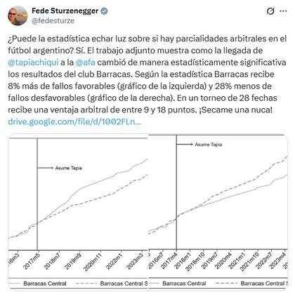 El mensaje de Sturzenegger contra la AFA