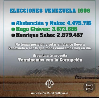 El mensaje que publicaron en la Asociación Rural de Salliqueló