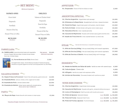 El menú de Buenos Aires