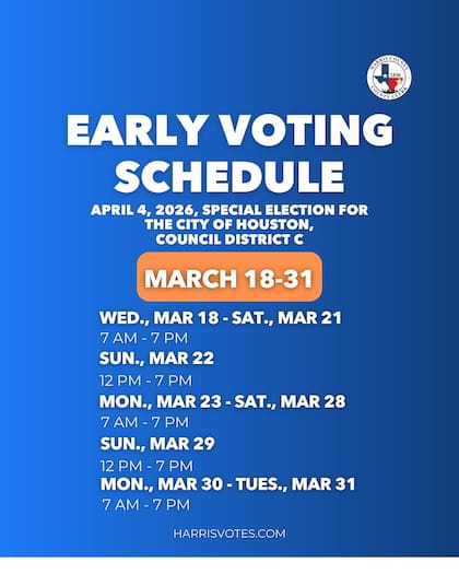 El miércoles 18 de marzo comenzará la votación anticipada para las elecciones especiales del 4 de abril en Texas