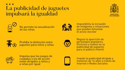 El ministerio de Consumo español, contra los estereotipos de género en los juguetes