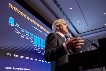 El ministro de Economía de la Nación, Luis Caputo