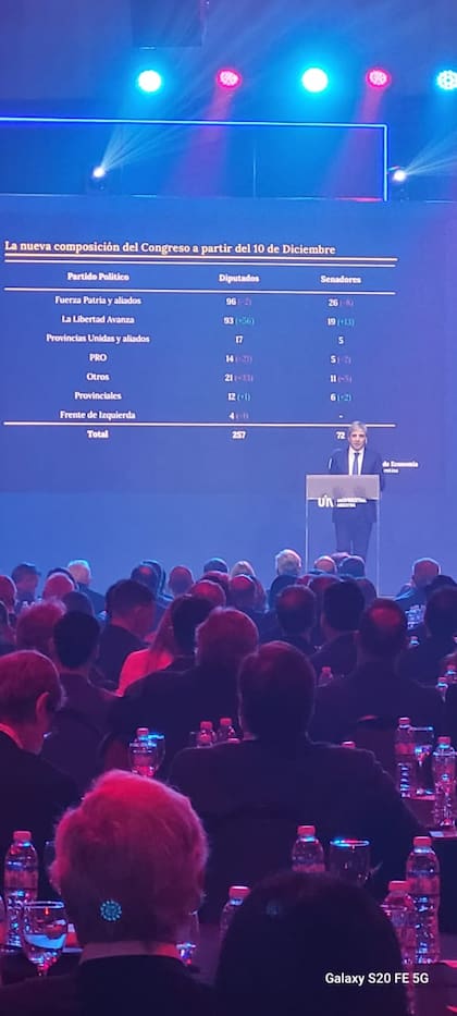 El ministro de Economía, Luis Caputo, en el evento de la UIA