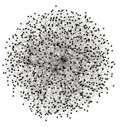 El modelo Barabási – Albert (BA), un algoritmo para generar redes aleatorias sin escala que será la imagen del NFT entregado a los oradores del evento