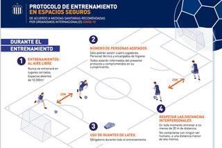 Talleres. Un protocolo de prácticas: cámara sanitizante, dron y 20m de distancia