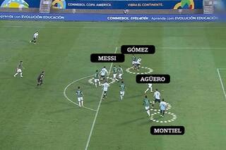 La razón por la que el 10 cambió el esquema de Scaloni y la selección atacó mejor