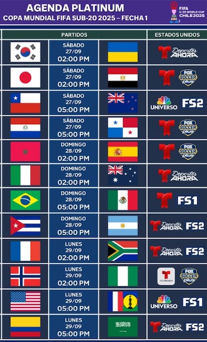 El Mundial durará alrededor de tres semanas (Captura de pantalla X/@PS_SportsTV)