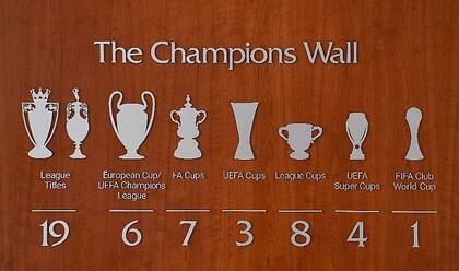 El muro de los campeones que formará parte de los elementos de la subasta. Crédito: Graham Budd Auctions