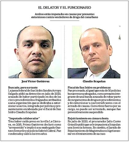 El narco y el fiscal, en problemas en la misma causa