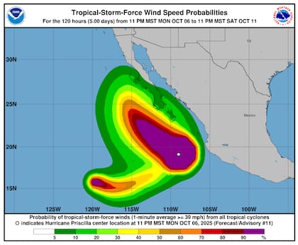 El NHC advierte que la humedad residual de Priscila será transportada hacia el norte, hasta afectar con lluvias intensas a sectores del suroeste estadounidense