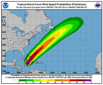 El NHC advierte que las ráfagas de viento podrían superar las 180 millas por hora (290 km/h), lo que provocaría daños estructurales severos y la posible destrucción total de edificaciones en el área de impacto directo en Jamaica