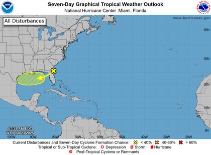 El NHC monitorea un sistema frente a Florida con solo 10% de chance de ciclón, pero que aportará humedad adicional para intensificar las lluvias en el sudeste hasta el jueves