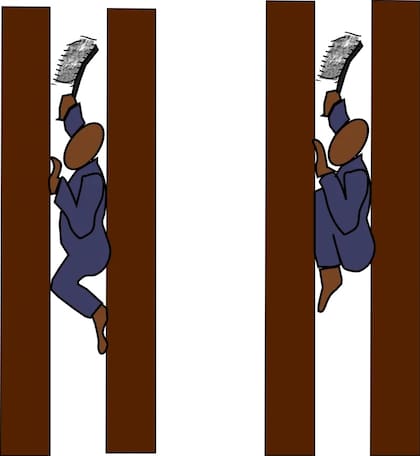 El niño de la izquierda está en la posición correcta para subir, con la mano derecha arriba, la izquierda al frente, moviéndose usando las rodillas y los pies hacia atrás.
El de la derecha está atascado, con las rodillas pegadas a la barbilla y será necesario sacarlo, o habrá que romper la chimenea para recuperar el cuerpo.