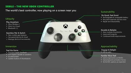 El nuevo control que prepararía Xbox para competir con el DualSense de la PlayStation 5