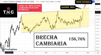 El nuevo "pico" hizo sonar todas las alarmas oficiales