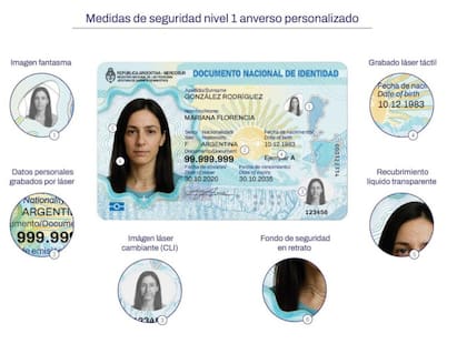 El nuevo plástico de policarbonato incorpora un chip sin contacto para la protección de datos personales