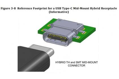 El nuevo USB reversible usa un conector de tipo C