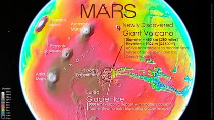 El nuevo volcán gigante de Marte tiene un diámetro de 450 kilómetros