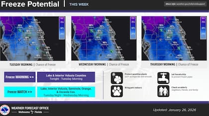 El NWS advirtió sobre clima frío en Orange, Osceola, Seminole y Lake