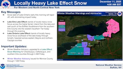 El NWS Buffalo anunció que se espera el impacto de la nieve por efecto lago