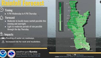 El NWS de Eureka advirtió sobre desplazamientos de tierra durante las tormentas