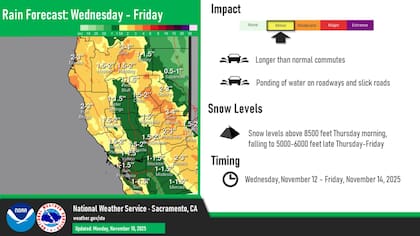 El NWS de Sacramento anticipó que un "río atmosférico" alcanzará la costa de California entre el miércoles y viernes