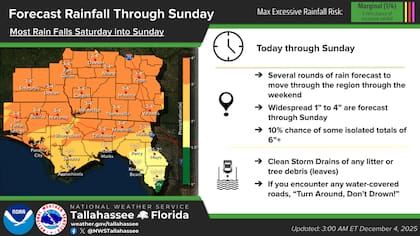 El NWS de Tallahassee pronosticó un extenso sistema de lluvias que avanzará desde el golfo