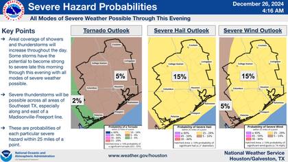 El NWS destacó la probabilidad de tornados en el este de Texas