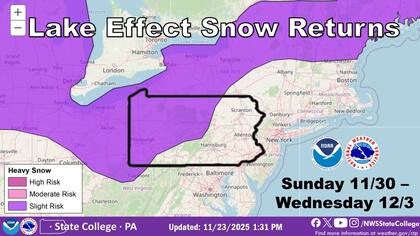 El NWS explicó que un patrón de viento frío podría provocar fuertes nevadas en la región de los Grandes Lagos, como sucedió hace dos semanas (Facebook/U.S. National Weather Service)