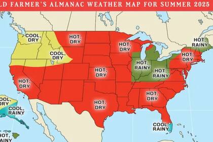 El Old Farmer’s Almanac prevé que Nueva Jersey experimentará un verano especialmente caluroso (Old Farmer’s Almanac)