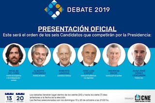 Debate presidencial 2019: los candidatos exponen sus propuestas de gobierno