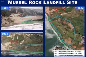 El parque Mussel Rock en Daly City oculta bajo su superficie aproximadamente 1,8 millones de yardas cúbicas de basura en un vertedero clausurado