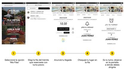 El paso a paso desde la fila virtual a la real