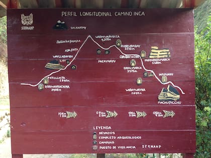 El perfil longitudinal del Camino del Inca, una caminata en altura