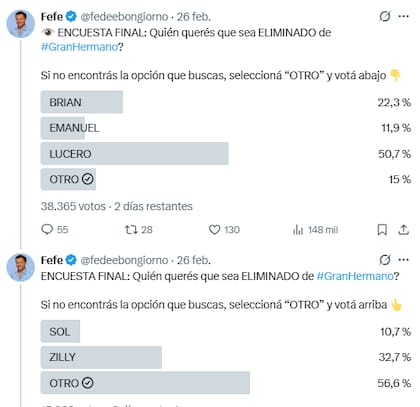 El periodista Fefe Bongiorno registró una intención de voto superior al 50 por ciento contra Gabriel Lucero en su cuenta de X (X, @fedeebongiorno)
