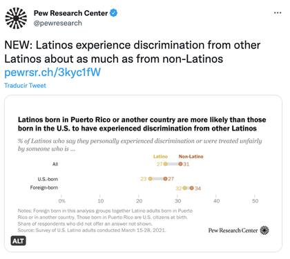 El Pew Research Center publicó los resultados de una encuesta sobre discriminación contra la población latina en Estados Unidos.