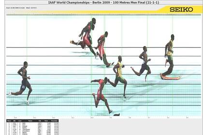 El photofinish y una diferencia abismal de Bolt con sus seguidores