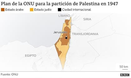 El plan de las Naciones Unidas para la partición de Palestina, en 1947
