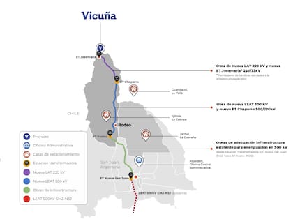 El plan de Vicuña contempla tres tramos: la ampliación de una línea existente entre Nueva San Juan y Rodeo, y la construcción de dos líneas nuevas que llegarán hasta los 4550 metros de altura