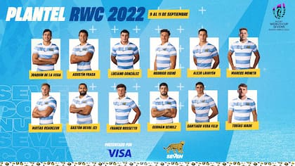 El plantel argentino para el Mundial de Rugby Seven que tendrá lugar en Ciudad del Cabo