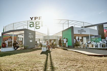 El plot de YPF Agro