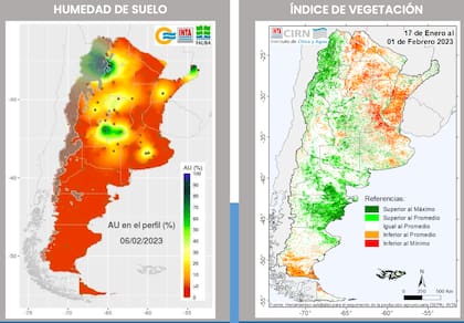 El porcentaje de agua útil en el perfil (1 m) continúa siendo menor al 10% en la mayor parte del país