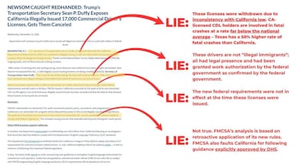 El portavoz de Gavin Newsom subió una imagen a redes sociales negando los dichos de Duffy y aseguró que las estadísticas indican que California tiene una tasa de siniestros 50% menor que la de Texas