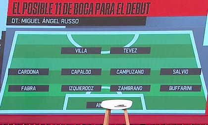 El posible 11 de Boca, según ESPN F90. Crédito: Captura