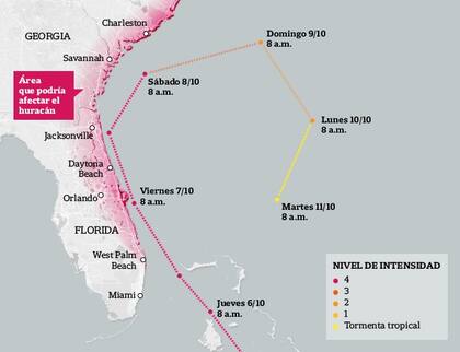 El posible recorrido del huracán Metthew