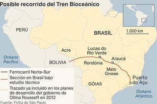 Brasil y China firmaron un acuerdo para construir un tren que conecte el Atlántico con el Pacífico